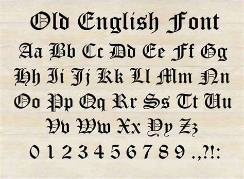 Old English Script Alphabet Letters