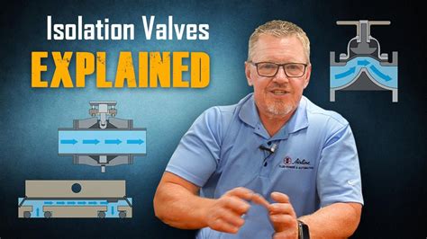 Isolation Valves Explained Pinch Valves Diaphragm Valves And Rocker