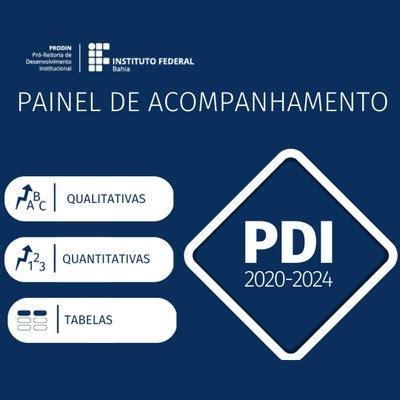 Painel De Acompanhamento Jpeg Ifba Instituto Federal De Educa O