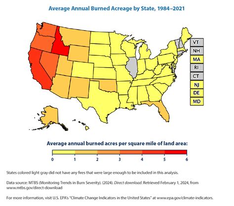 Climate Change Indicators Wildfires Us Epa