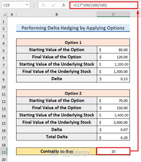 Delta Hedging In Excel 3 Examples ExcelDemy