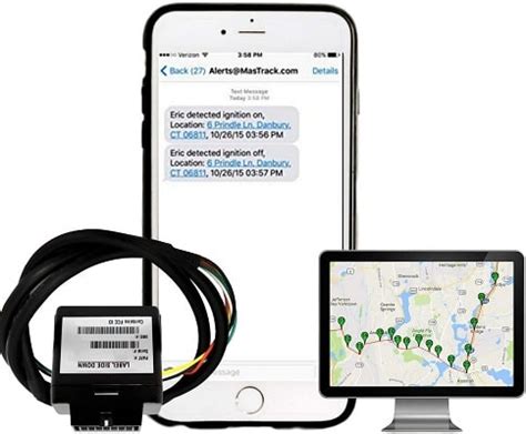 Phone GPS Tracking Device all you Should Know | GIS for LIfe