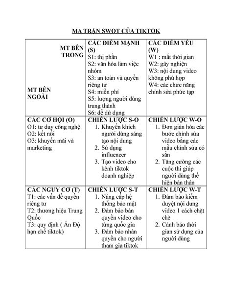 MA TRẬN SWOT CỦA Tiktok bài up bừa MA TRẬN SWOT CỦA TIKTOK MT BÊN