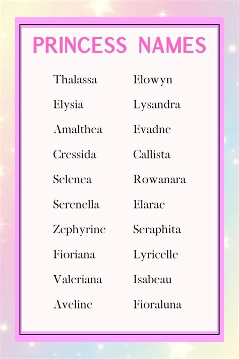 Printable List Of Unique Princess Names - Printables Hub