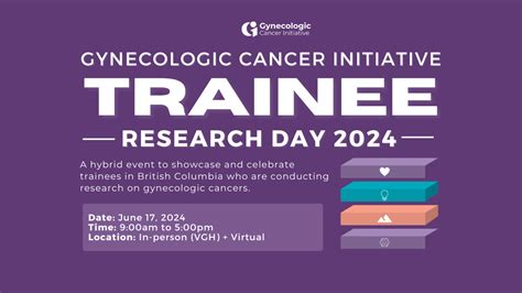 Gynecologic Cancer Intiative Gynecologic Cancer Initiative