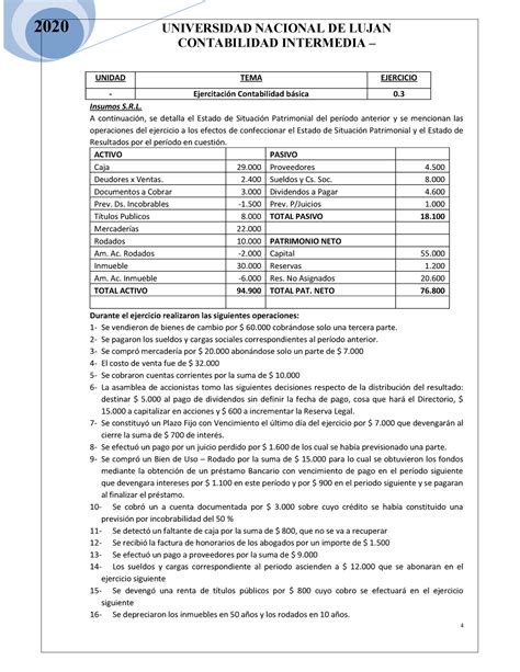 01 Insumos Ejercicio de práctica UNIVERSIDAD NACIONAL DE LUJAN