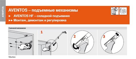 Установка, расчет, монтаж, инструкция, регулировка, видео AVENTOS HF.
