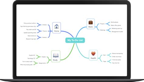 Best Mind Mapping Software You Can Find in 2024 | Mindmaps.com