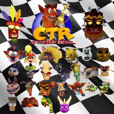 Crash Team Racing Remake host of characters could look like. : r ...