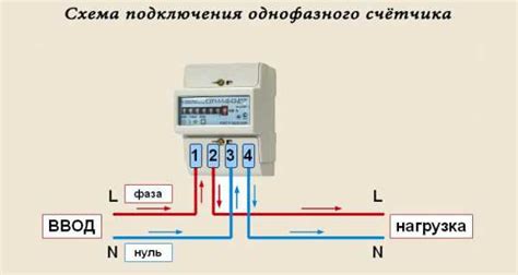 Счетчик индукционный – Особенности устройства индукционного счетчика ...