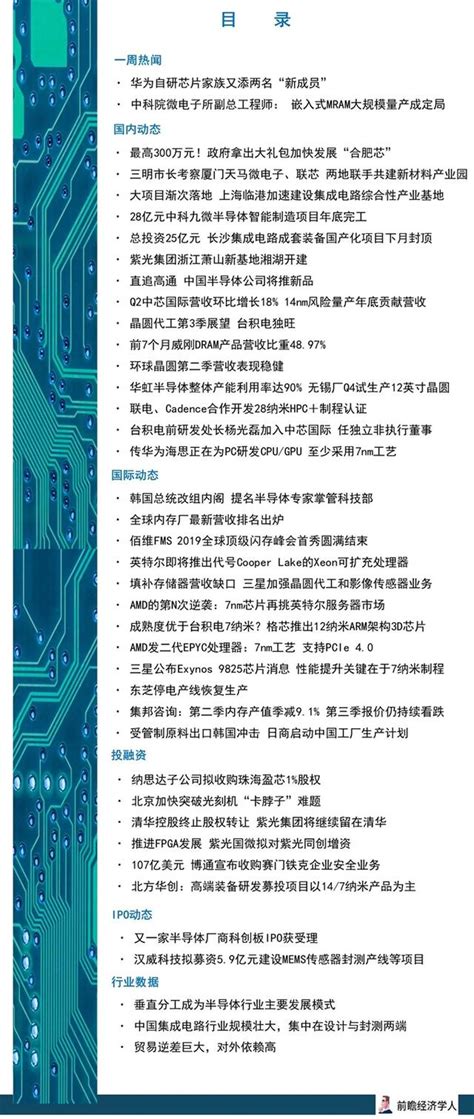 前瞻半導體產業全球周報第11期：華為自研晶片家族又添兩名「新成員」 每日頭條