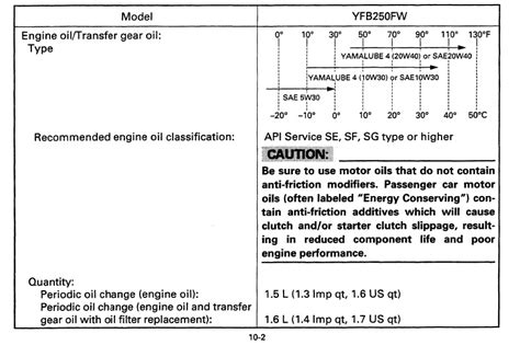 Yamaha Outboard Serial Number Decoder