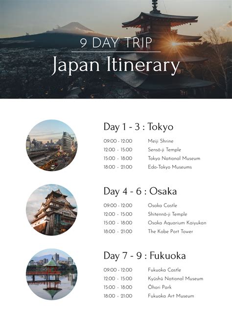 Itinerary Template Figma Community 41 OFF