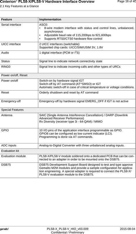 Thales Dis Als Deutschland Pls V Lte Module User Manual Hid Pls X V