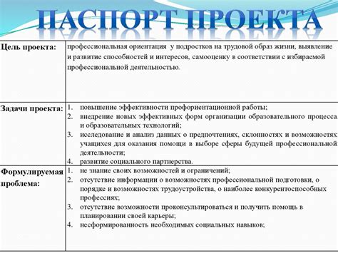 Профессиональная ориентация и социализация обучающихся детей с ОВ3 ...