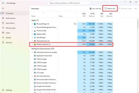 How To Use Task Manager In Windows 11? - DED9