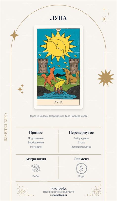Карта Луна Таро - Значение в любви ️, работе⏰ и финансах⚡. | Таро ...
