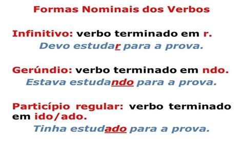 Formas Nominais Do Verbo Resumo Escolar