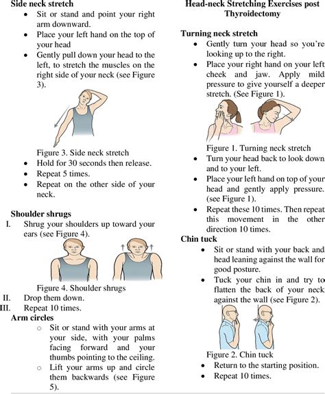 PDF Effect Of Implementation Of Head And Neck Stretching Exercises On