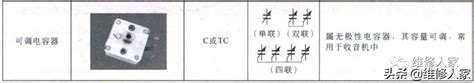 电容器符号电工电路图中电阻、电容器的符号标识 优刊号