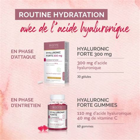 Acide Hyaluronic Gummies Du Laboratoire Biocyte Hydratez Votre Peau