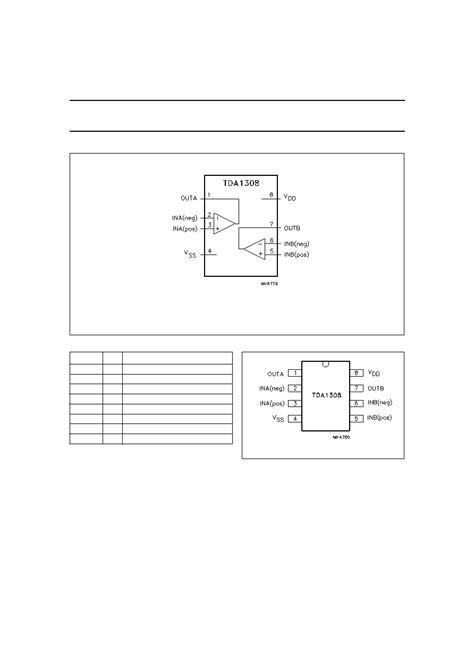 TDA1308 datasheet(2/12 Pages) PHILIPS | Class AB stereo headphone driver