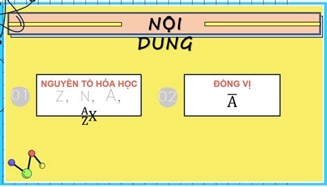 Bài giảng điện tử Cấu trúc lớp vỏ electron nguyên tử Kết nối tri thức