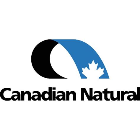 Canadian Natural Resources on the Forbes Global 2000 List