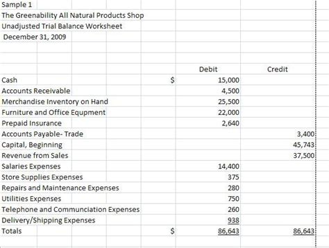 Accountant Lamp Picture: Accounting Worksheet Example