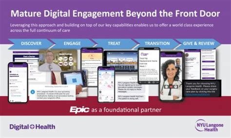 Epicshare Perspectives Increase Transparency And Engagement With