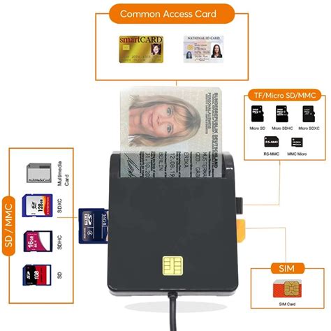 Uthai X Usb Sim Smart Card Reader For Bank Card Ic Id Emv Sd Tf Mmc