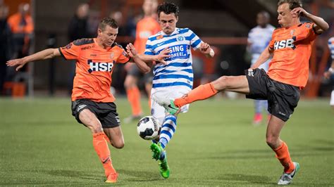 Samenvatting FC Volendam De Graafschap 2 2 NU Nl