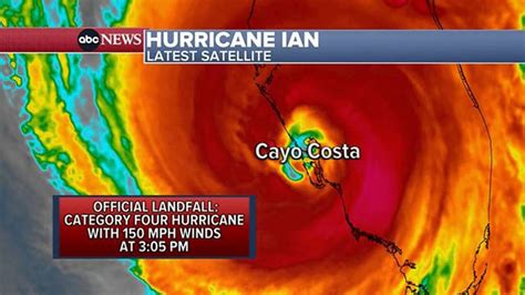 Hurricane Ian Live Radar Latest Maps Projections Possible Path After