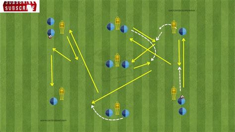 📢high Intensity Passing Drills Soccer With 2 Balls Youtube