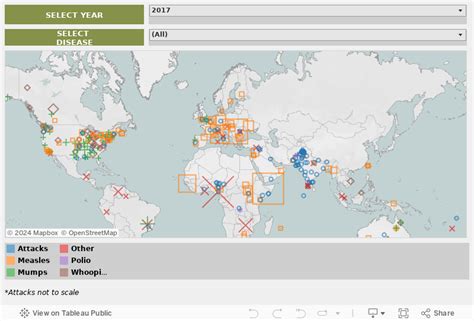 Outbreaks, Epidemics and Pandemics | Kids Boost Immunity
