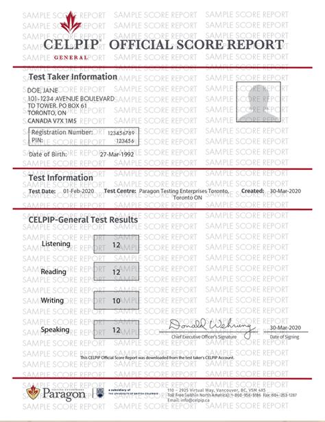 CELPIP Score Everything You Need To Know About CELPIP 44 OFF