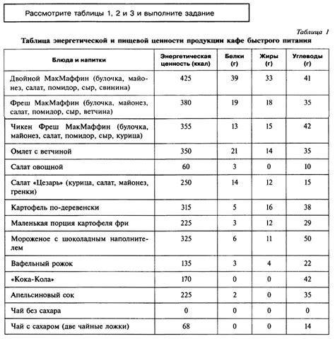 Задание 30 ОГЭ по биологии с комментарием - УчительPRO