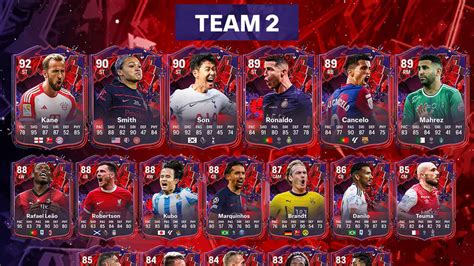 Ea Fc 24 Trailblazers Team 2 Diese Neuen Event Karten Wurden Geleakt