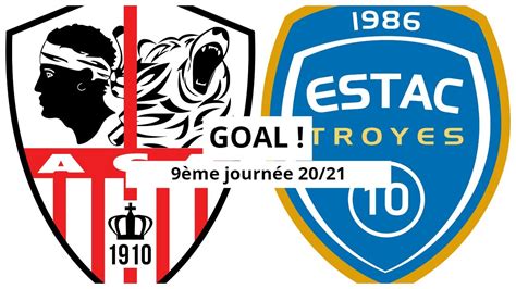 AC Ajaccio Troyes 0 3 GOAL 63 Yoann Touzghar 9ème journée 2020