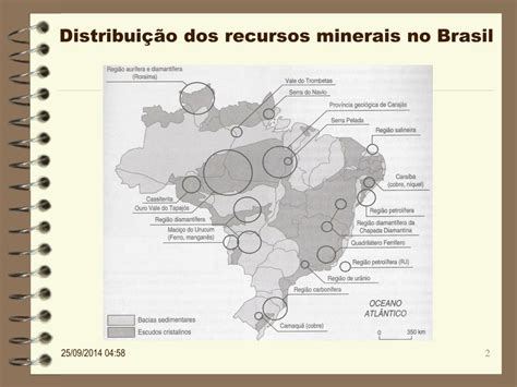 PPT RECURSOS MINERAIS DO BRASIL PowerPoint Presentation Free