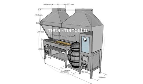 Купить мангальный комплекс с печкой и коптильней | METAL МАНГАЛ