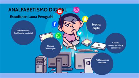 Analfabetismo Digital By Laura Perugachi