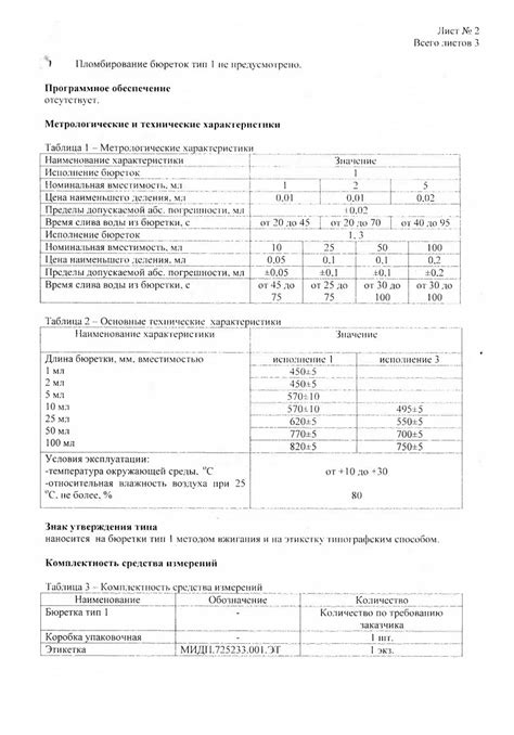 Купить Бюретка 1-3-2-25-0,1,(б/крана), ГОСТ 29251-91, МиниМедПром, уп.3 ...