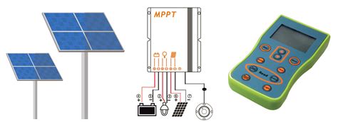 Solar Lights System - Solar Lighting by LIGMAN