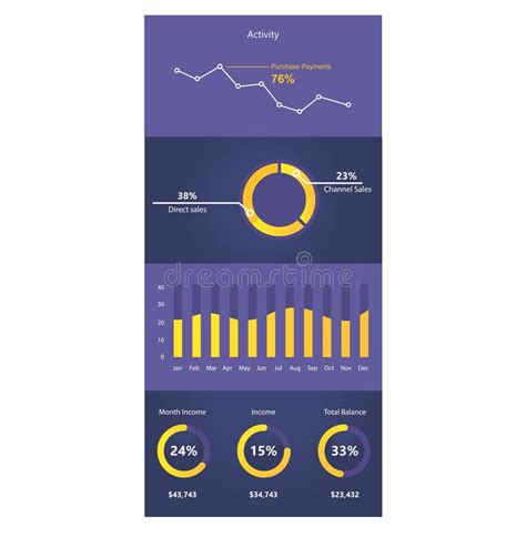 Molde Do Painel De Infographic Ilustra O Do Vetor Ilustra O De Mapa