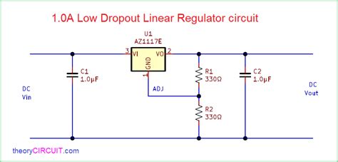 A Low Dropout Linear Regulator Circuit