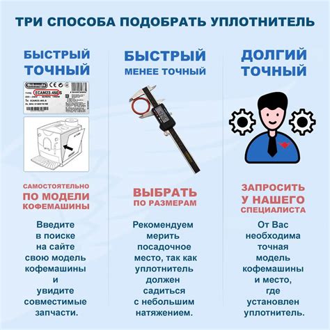 Уплотнитель ø90х83х3,5мм бойлера для Jofemar G23, 1402020 купить по ...