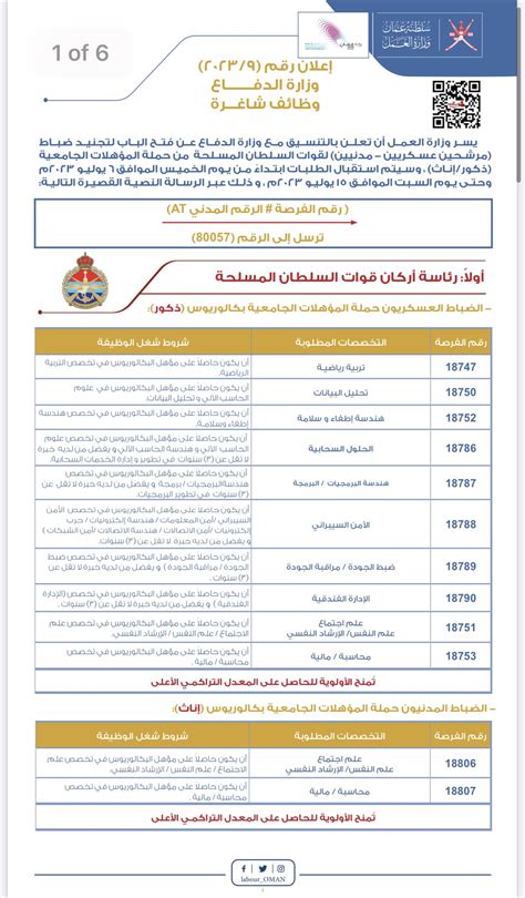 وزارة الدفاع تعلن عن فتح باب التجنيد من حملة المؤهلات الجامعية