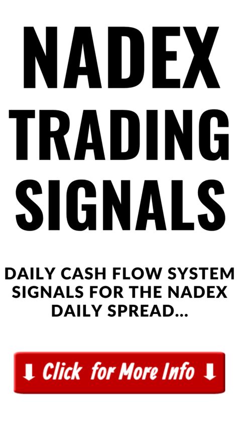 How Do NADEX Trading Signals Work Online Trading AUTHORITY