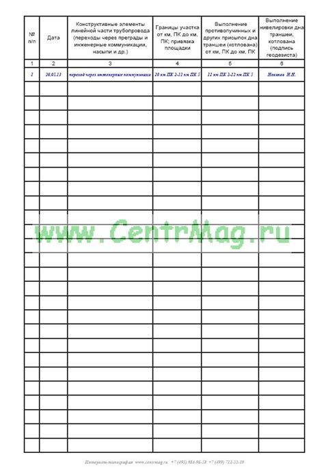 Утвержденная Форма Журнала Производства Работ - perfreeware